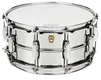 Drums & Percussion