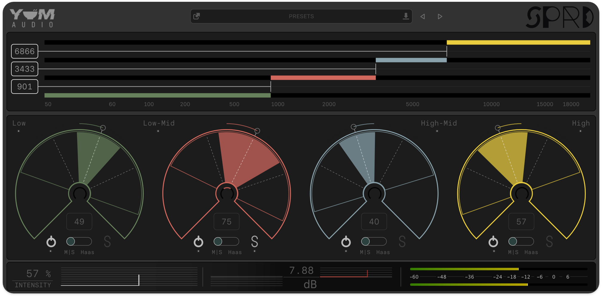 Spread - Intuitive Multiband Stereo Controller - Hình 3